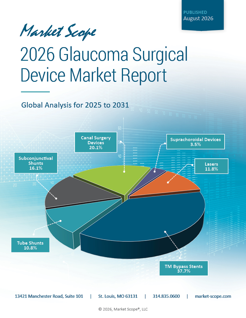 Ophthalmic Comprehensive Reports: 2026 Glaucoma Surgical Device Market Report: Global Analysis for 2025 to 2031, August, 2026